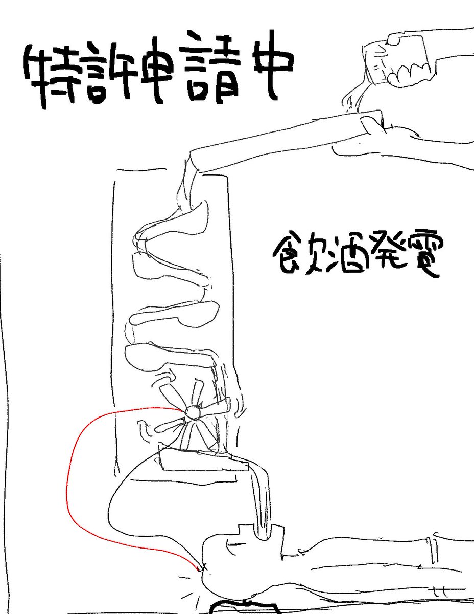 発明 