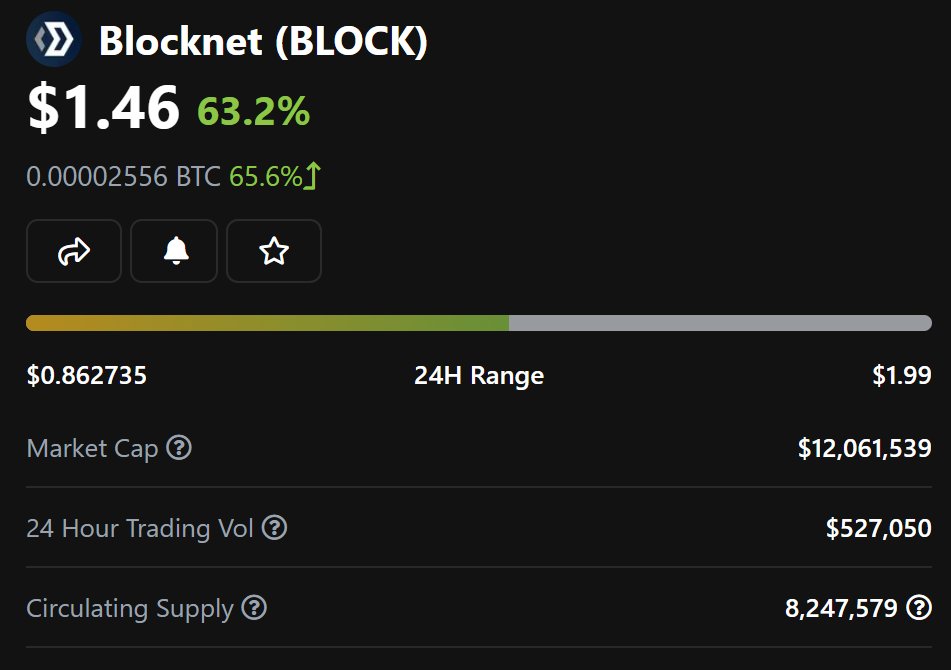 The_Blocknet's tweet photo. No other project offers credibly neutral #interchain protocols https://t.co/FNlEVHOe9e