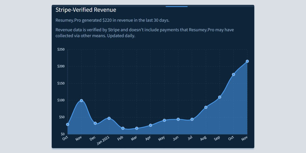 Kavya 📝 tweet media