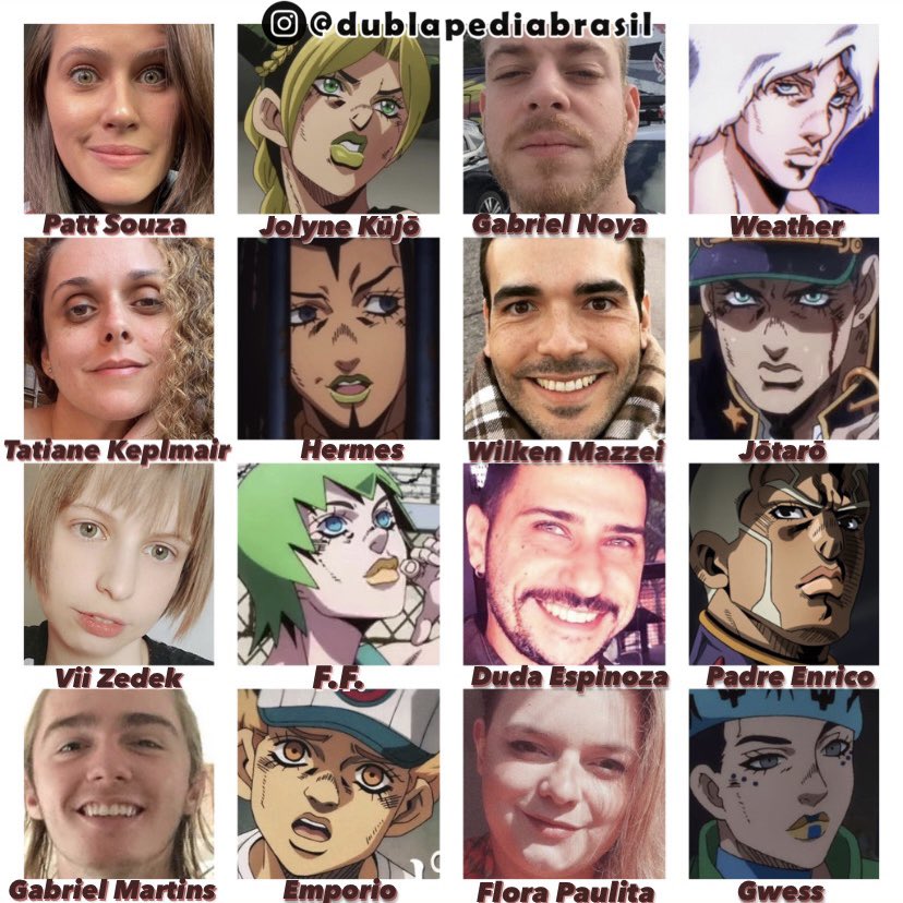 Elenco de dublagem para Jojo s Bizarre Adventure inclui Guilherme