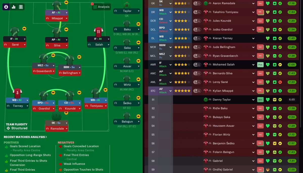 Out of Context Football Manager tweet media