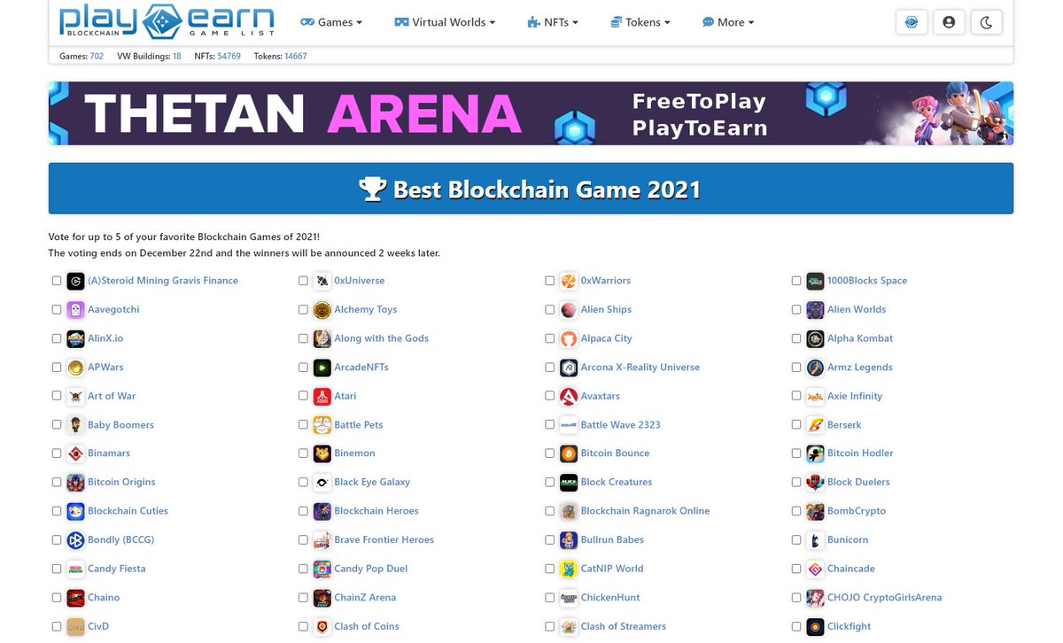 PlayToEarn's tweet photo. Vote for the Best Blockchain Game 2021!
https://t.co/24JgKzS1FF

Top 10 Prizes:  
Winner's trophy on the game details page
Top 50 Prizes:  
Listed on the 2021 award winners page

---
🏆PlayToEarn Blockchain Game Awards 2021 https://t.co/LKXX6xGZYE