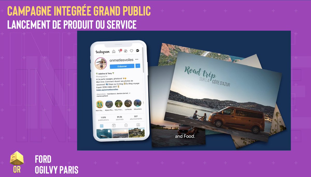 Strategies's tweet photo. GP Stratégies de l’Influence 2021 – Campagne intégrée grand public / Lancement de produit ou service : un OR pour @FordFrance et l’agence @Ogilvy_Paris pour la réalisation « Van Life ». Félicitation à eux !
#gpstrat #Influence https://t.co/T4vm3mbwLe