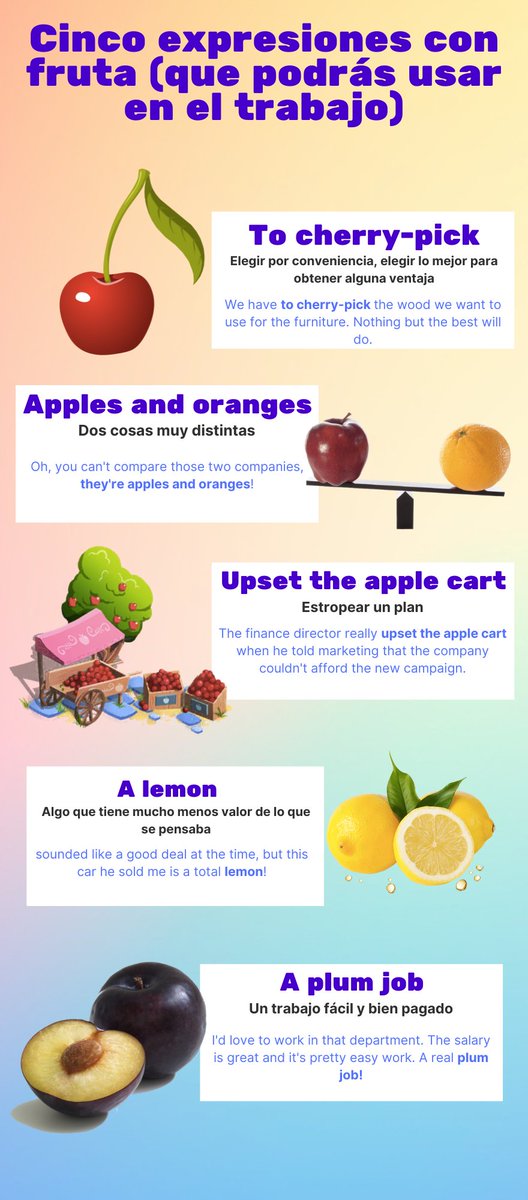 BrendanDMRyan's tweet photo. Cinco expresiones comunes con fruta en #inglés que podrás usar en el trabajo:

1⃣ To🍒-pick
2⃣ 🍎🍎 and🍊🍊
3⃣ Upset the 🍎cart
4⃣ A 🍋
5⃣ A 🥭 job https://t.co/k9swtcuy6p