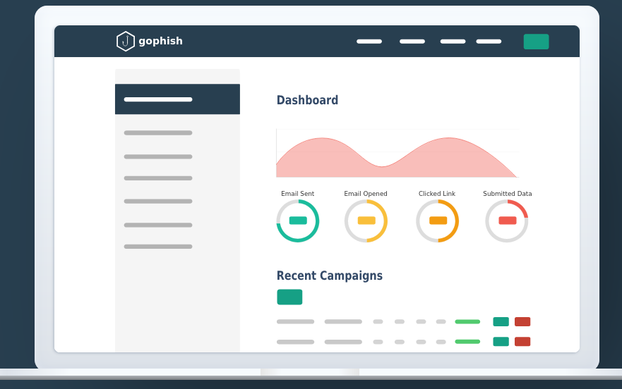 urwithajit9's tweet photo. Tool of the Day: Day 81: Tool 81 (gophish)
It's a powerful, open-source phishing framework that makes it easy to test organization's exposure to phishing.
https://t.co/udqmrO6Qhe
@golang @GolangSecurity @thegophish
#cybersecurity #100tools #phishing #penetrationtesting #offensive https://t.co/z05BdvDMFP