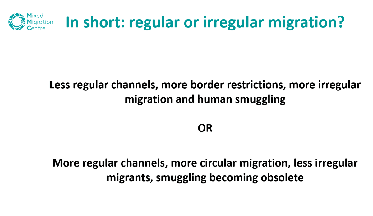 Rabat_Process's tweet image. Research and trends regarding the future of work and mixed migration point to two possible scenarios, depending on the availability of regular migration channels, concludes the @MixedMigration Centre: #regularmigration or #irregularmigration
#migrationfutures #futureofwork