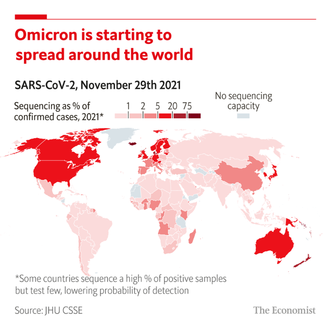#Omicron está comenzando a extenderse por todo el mundo.

Reporte del 30 de noviembre
