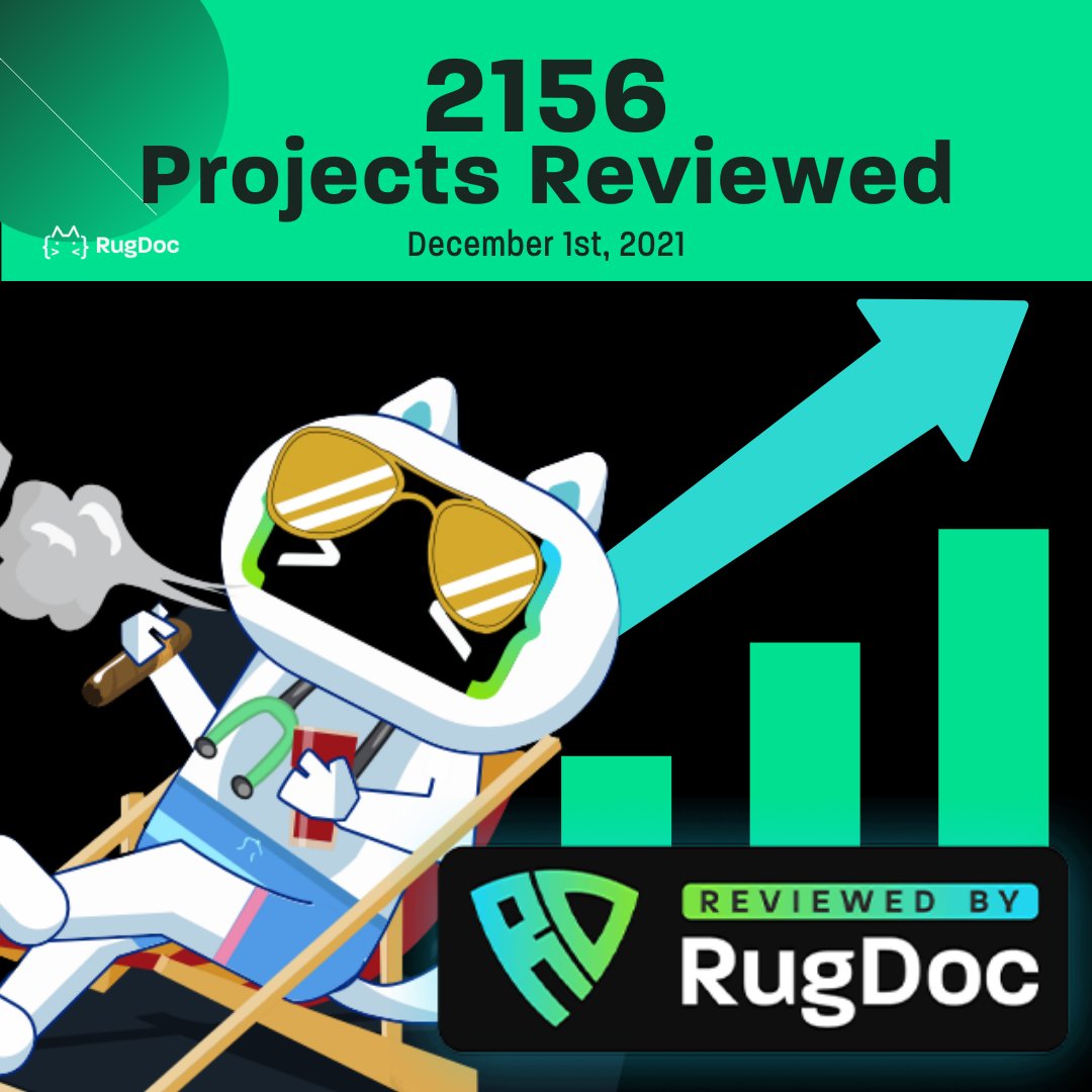 Rugdoc.io tweet media