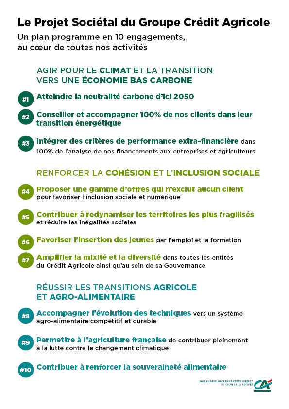 ⚡️ [COMMUNIQUÉ DE PRESSE] Nous lançons aujourd'hui une grande mobilisation collective, un plan programme en 10 engagements pour accompagner tous nos clients Découvrez-les, avec des actions concrètes dès 2022 👉 presse.credit-agricole.com/actualites/le-… #agirchaquejour #projetsociétal #banqueverte