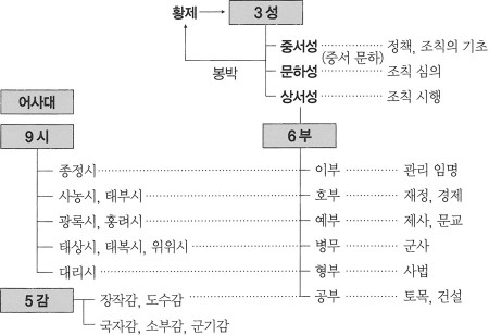 wodebaobeibobo's tweet photo. 홀랭 아이치이 답글 달려서 놀랐네..ㅋㅋㅋ
근데 대리사 아니고 '대리시'예요...아이치이.....고쳐줘요...ㅋㅋㅋ쿠ㅜㅜㅜ https://t.co/Zvppn7kud5