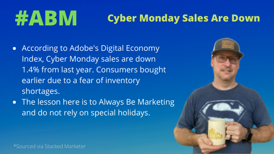 hankhoffmeier's tweet photo. I have been saying that the holiday shopping season has been extended and started earlier than ever. This means that as a marketer or business owner, you always need to be on point with your marketing to get your share of sales. #marketing #sales #emailmarketing https://t.co/mKm3yGI7c5