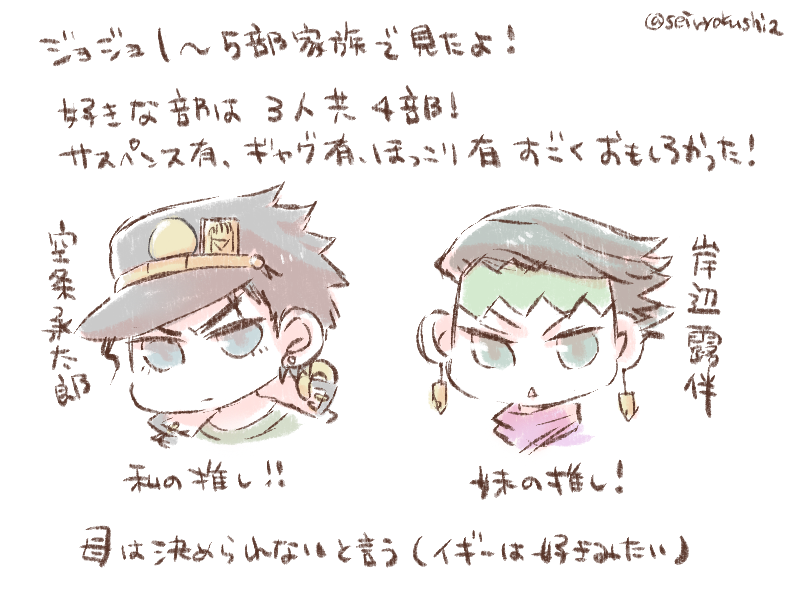 ジョジョアニメ1部から5部まで完走しました!!!やっぱりジョジョは面白い…!!6部も楽しみにしています!!! 