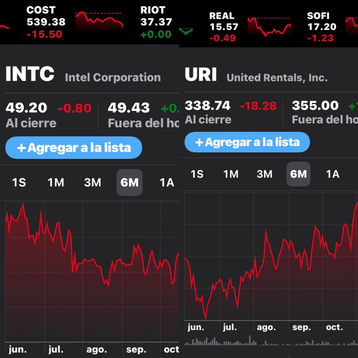 aidourtroops's tweet photo. 30nov2021 @cnbcfastmoney #finaltrade "Buy shares of $INTC & $URI " #intc #intel #uri #unitedrentals #cnbcfastmoney #DowJones #nasdaq #nyse #stockmarket #trade #shares #trading #investing #etf #acciones #valores #bolsa #stock #market #mercado #equities #securities #options #div https://t.co/88Dw2klqHP