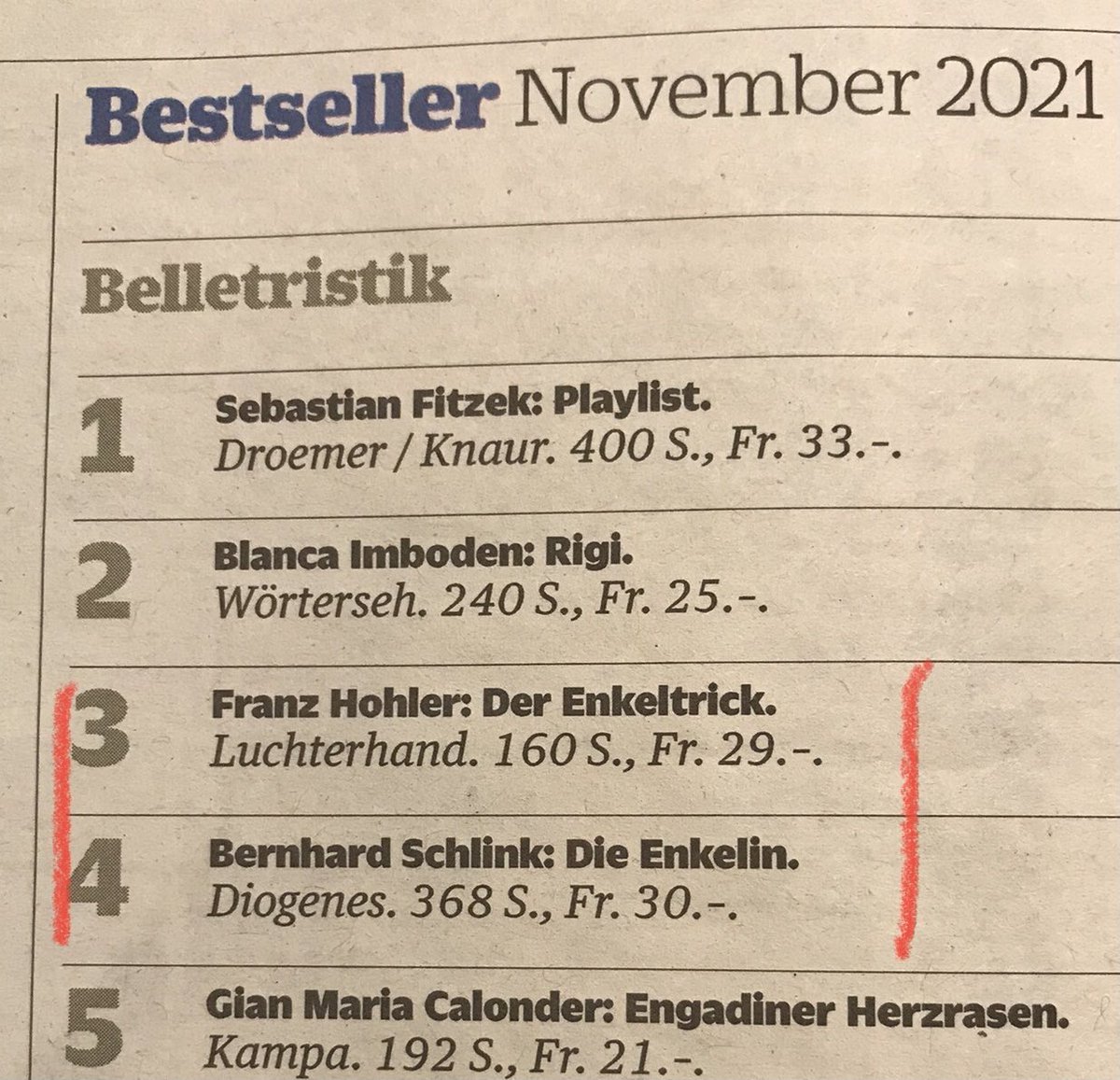 Franz Hohler entlarvt Bernhard Schlink!