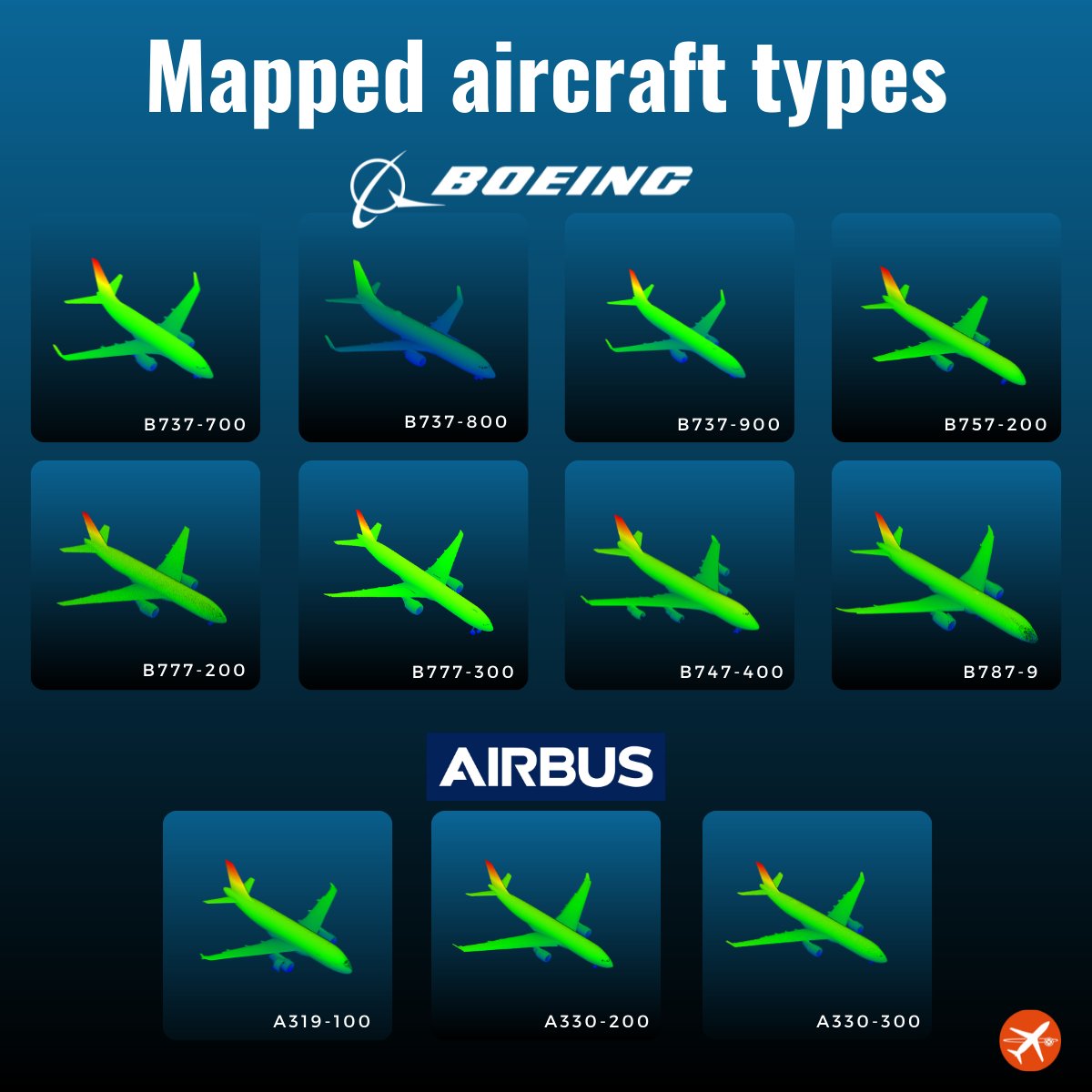 Our list of mapped aircraft is growing! ✈️

We are working hard to build digital twins of all  aircraft types. For these, Mainblades' setup time is zero, allowing us to perform an automated inspection instantly.

#3D #mapping #technology #aircraft #boeing #airbus #digitaltwin