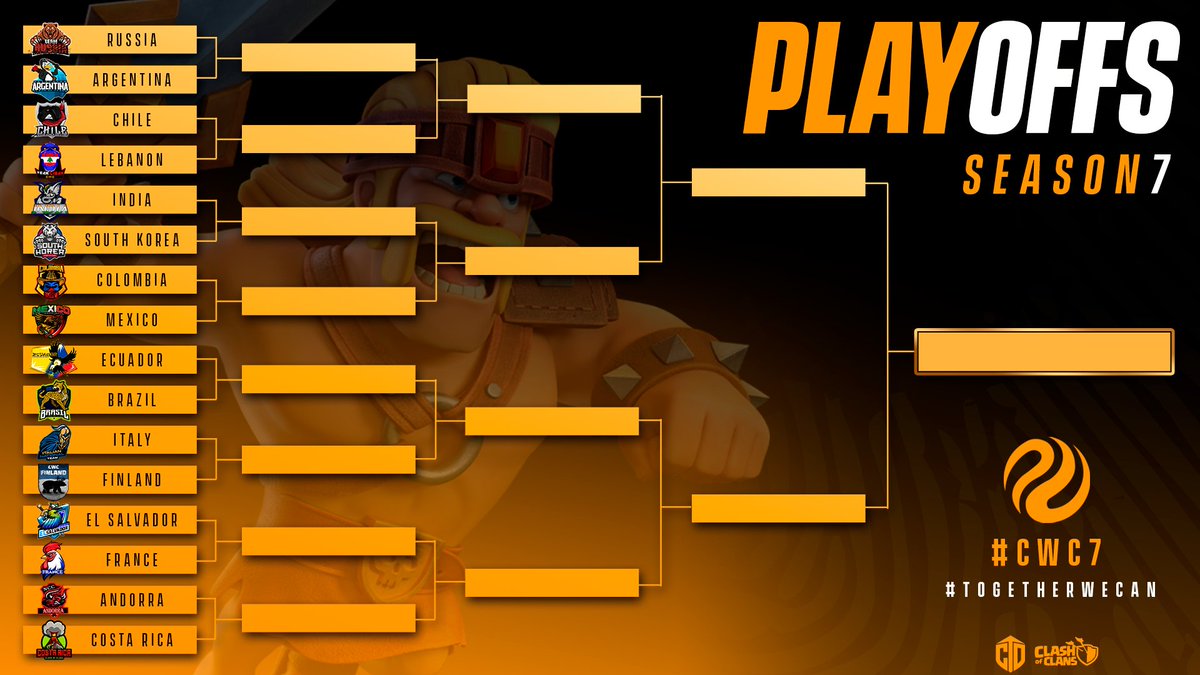 ClashWorldCup's tweet photo. #CWC7 Playoffs Bracket is here!

👀 https://t.co/zRy4jQO3Hu
