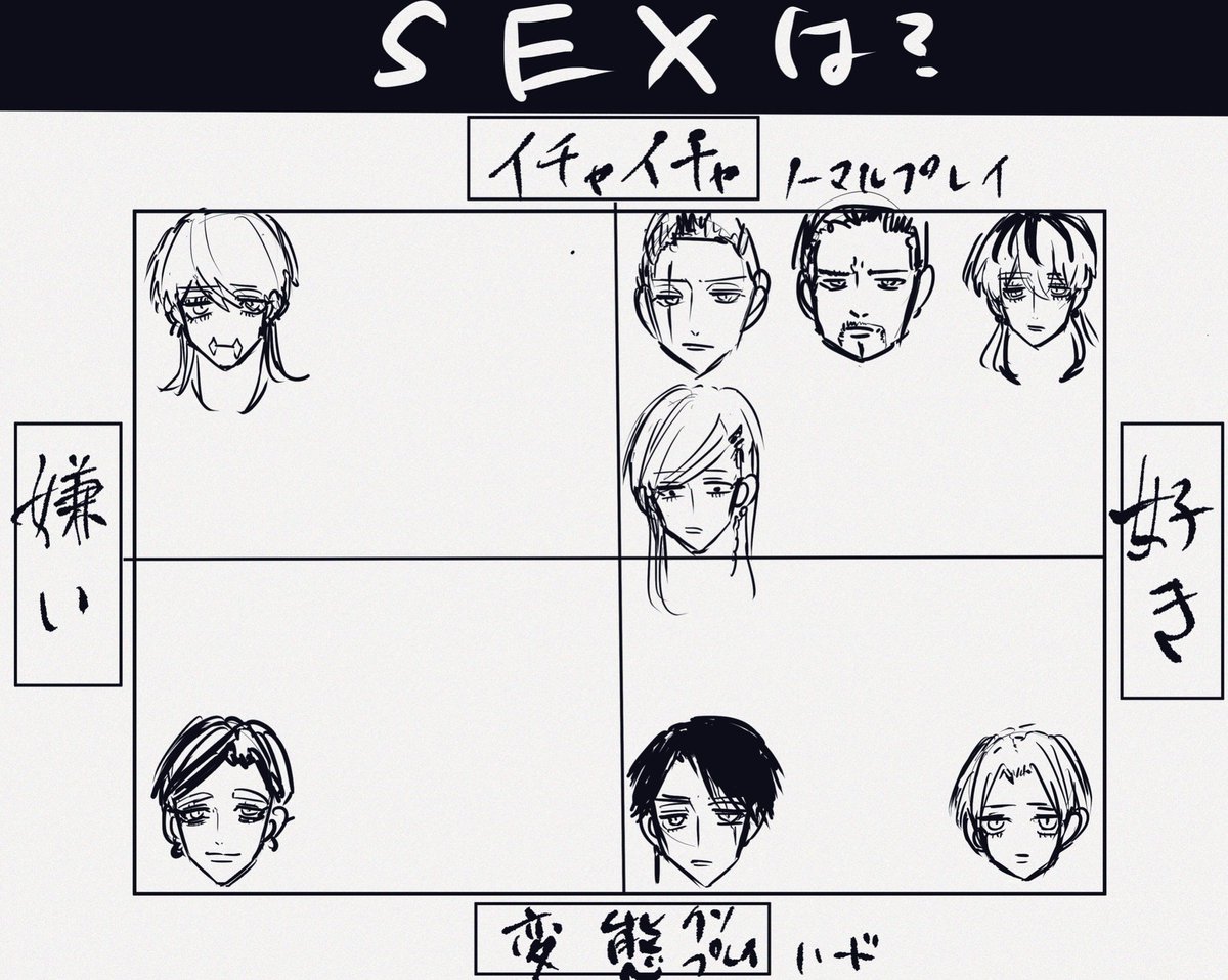 梵天のSEXと恋愛観
※幻覚 