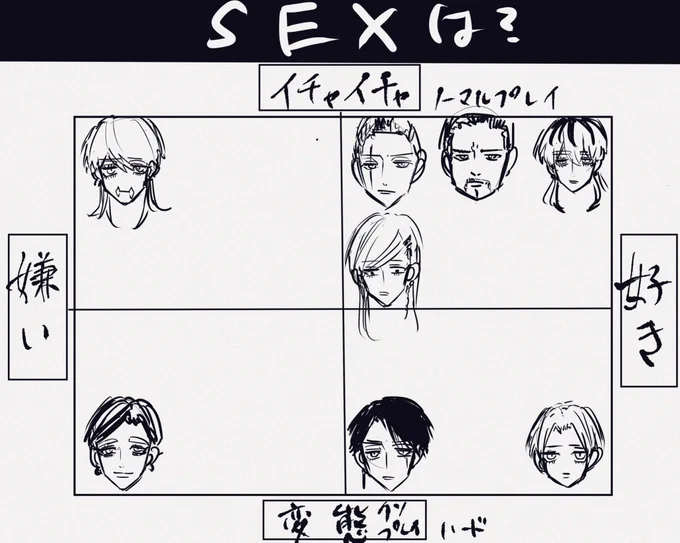 梵天のSEXと恋愛観
※幻覚 