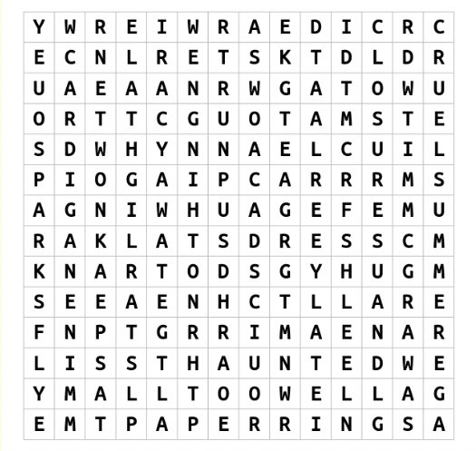 ReputaSianLaura's tweet image. The first 3 Taylor Swift songs you see will determine your 2022