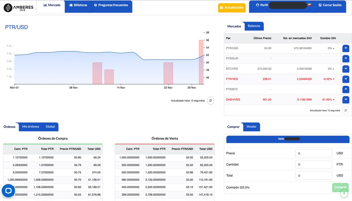 AmberesCoin's tweet photo. Compra y Vende tus Petros en divisas ($) Opera legalmente en los Exchange’s autorizados en Venezuela. Deposita y Retira tus divisas de forma segura en la Banca Nacional. Evita las Estafas - PTR Reserva de Valor. Par Petro/$ Libro de Orden 01/12/2021 - Petro = Divisa Convertible https://t.co/VC021TpI8F
