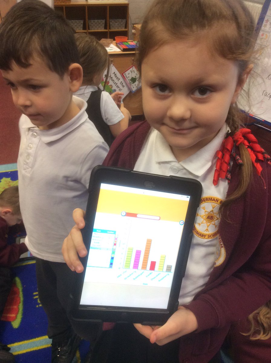 ABCPschool's tweet photo. Exploring data and creating bar charts in #class12R #abcomputing https://t.co/zRV5kVLlCk