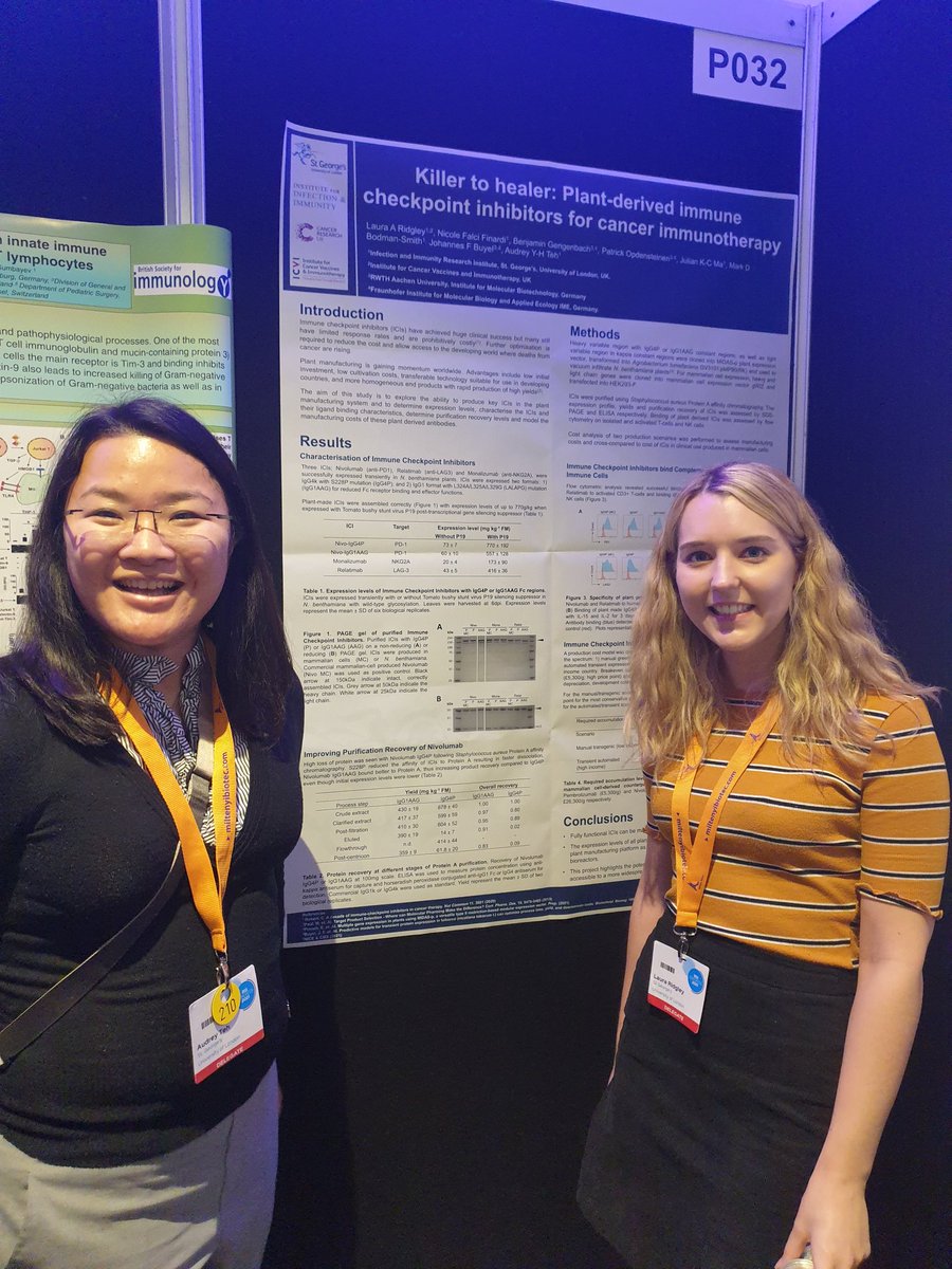 Presenting our <a href="/CRUKresearch/">Science and Innovation at Cancer Research UK</a> funded work during a poster session at the BSI Congress 2021 #bsi2021