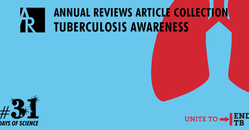 AnnualReviews's tweet photo. In 2020, approximately 10 million people fell ill with #tuberculosis worldwide - @WHO
Download 19 articles reviewing the research that has made a positive impact in the fight against TB. #31daysofscience