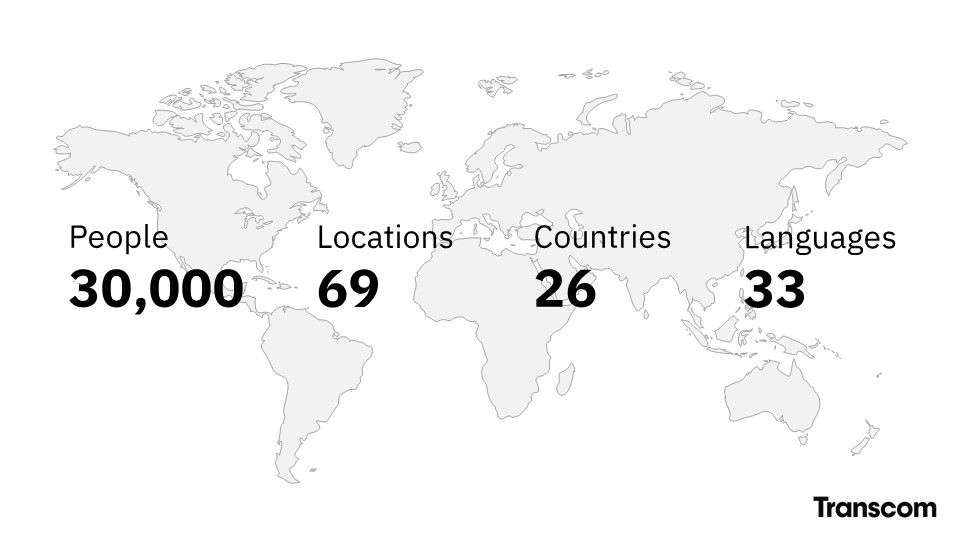 TranscomNa's tweet photo. 25 new locations and expansions to cater to new and expanding clients. And that's just during 2021! We're over 30,000 strong, at 69 sites, in 26 countries. But here's a hump day question for you… which country was the latest addition to our family? - Full list in comments. 😉 https://t.co/ZyuI5Gy0p0