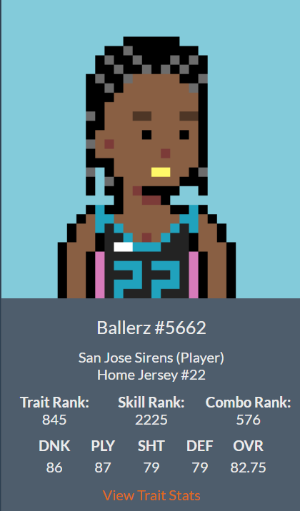 dontworryboutme's tweet photo. Finally checked out https://t.co/lJcpST7DfF and wow look at that community combo rank! #winning #BallerzNation #teambraids https://t.co/8RC1ECqGo5