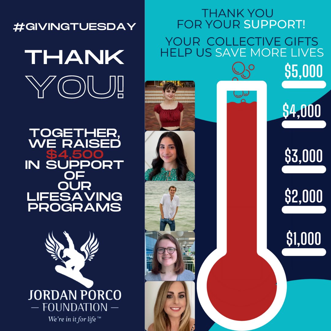 Fresh Check Day (@freshcheckday) on Twitter photo Thank You For Your Giving Tuesday Support! - mailchi.mp/rememberingjor… Thank You For Your Giving Tuesday Support! - mailchi.mp/rememberingjor…