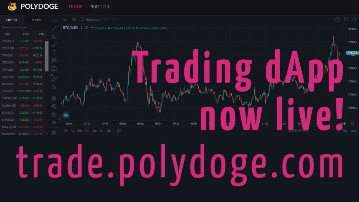 PolyDoge's tweet image. PolyDoge🐶🚀fam!

Want to see our newest and shiniest collab? 🤝

Behold! Trade using technology from the future! 🧙🏻‍♂️

trade.polydoge.com

#LFG #MakeItRain #MoreThanAMeme