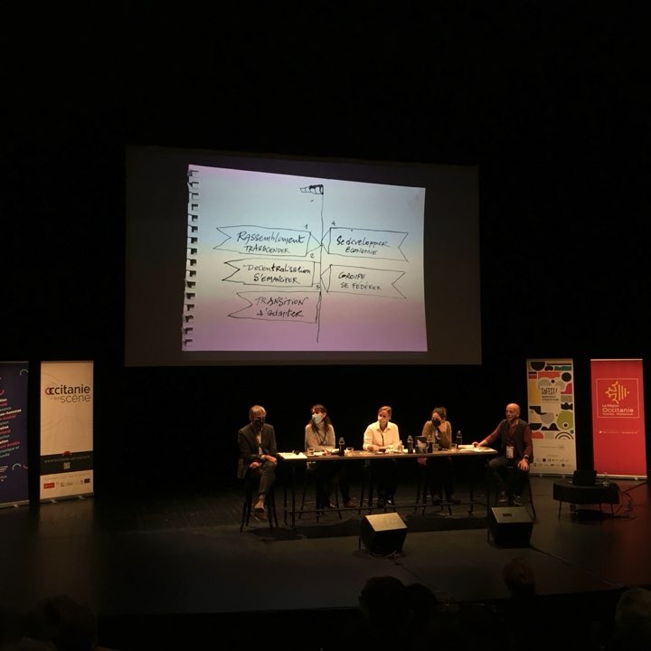 2e journée SoFEST : matinée happening autour de la définition de 5 intentions pour l’avenir des festivals 

<a href="/francefestivals/">France Festivals</a>
Occitanie en scène
Théâtre de la cité Toulouse
#sofest #futurscomposés