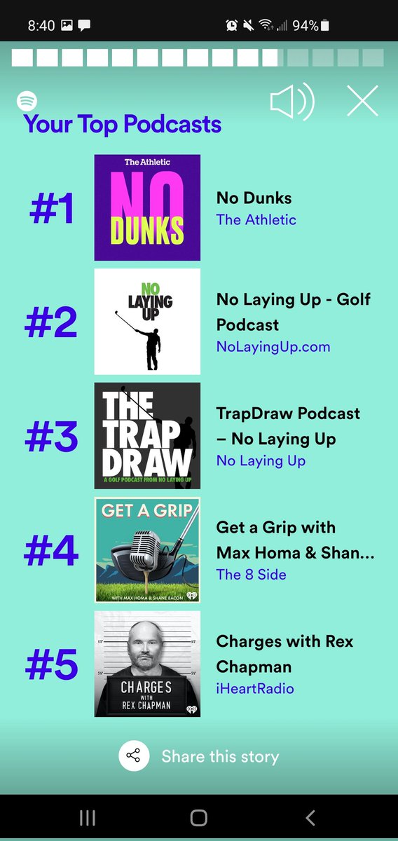 ericpraught's tweet photo. @NoDunksInc @NoLayingUp @shanebacon @RexChapman much love this year! https://t.co/hR65ooexy7