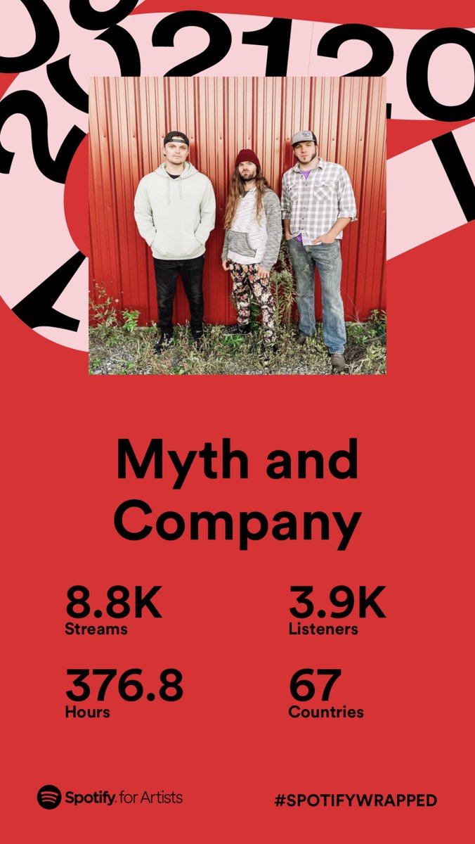 Thanks for a solid year! Let’s keep it goin! 🖤