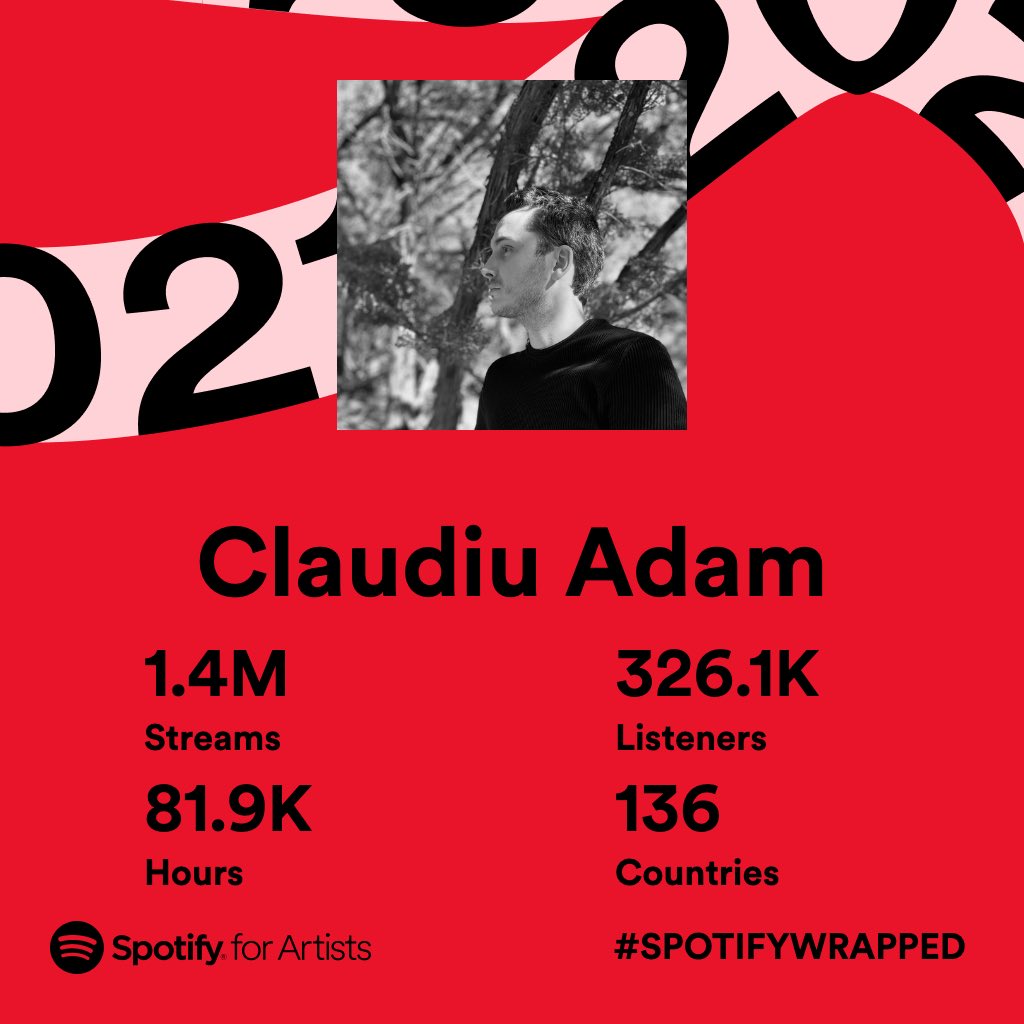 2021 #spotifywrapped • Thanks for listening 🤗 Lots of new material prepared for 2022. Stay close 🎵😉