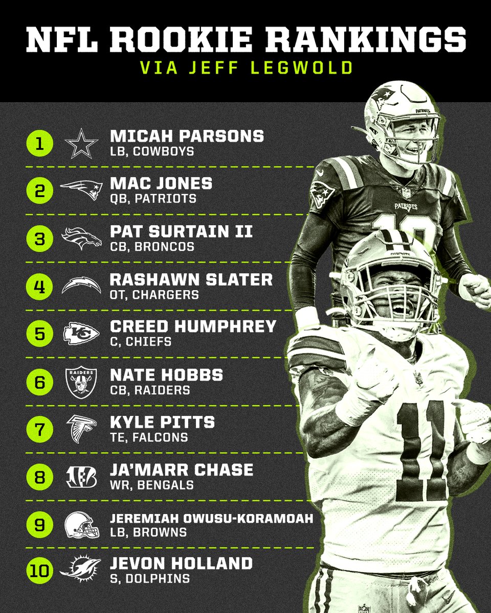 ESPN tweet media