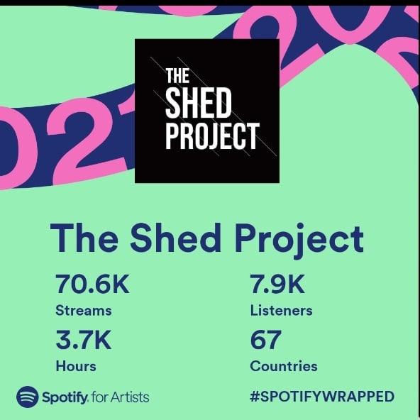 The Shed Project (Band) tweet media