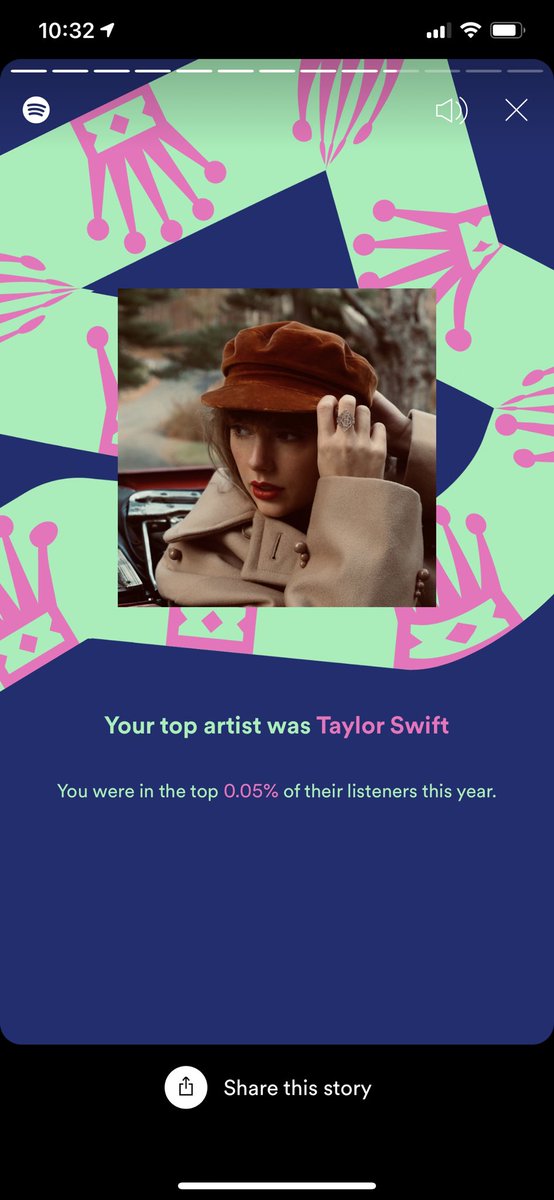 invisbstring's tweet image. So proud to see our girl, @taylorswift13 at the top of everyone’s wrapped this year. #spotifywrapped2021  @taylornation13