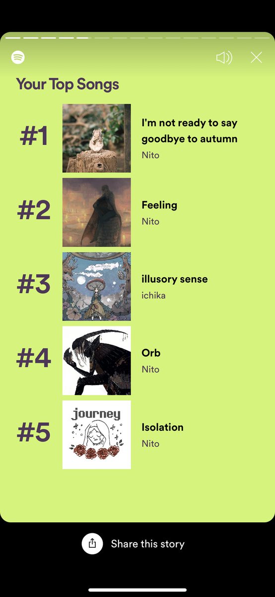 MrStrawbs's tweet photo. Interesting music habits this year… https://t.co/FUjK35vPXg