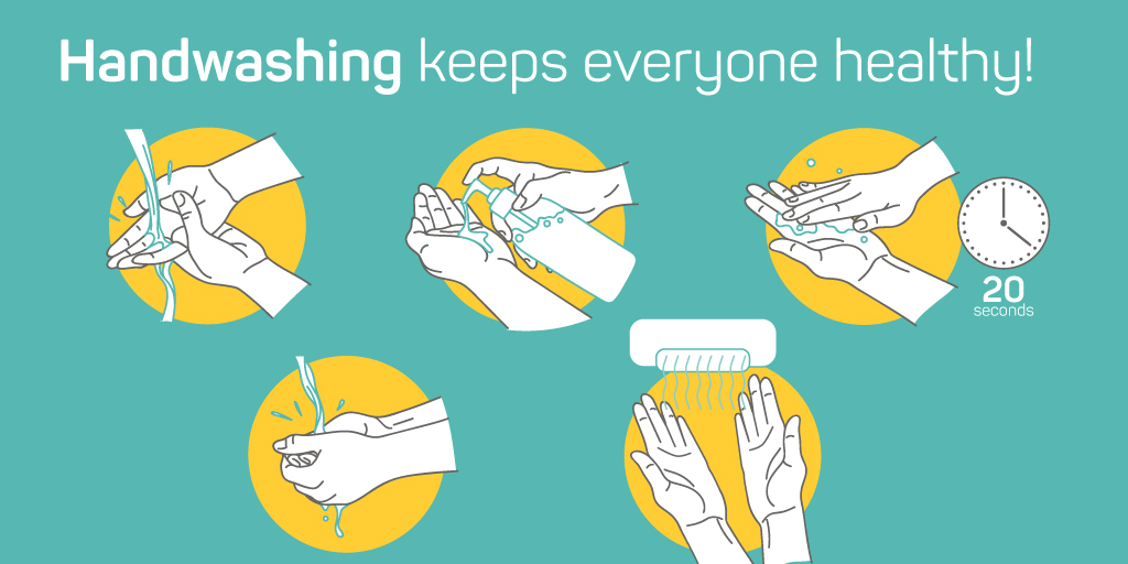 Today is the start of #HandwashingAwarenessWeek, a good reminder during this season of #flu and #COVID to think about the when and how of #handwashing.
*After using the bathroom
*Before eating
*After sneezing, coughing or blowing your nose
*After touching animals or their cages