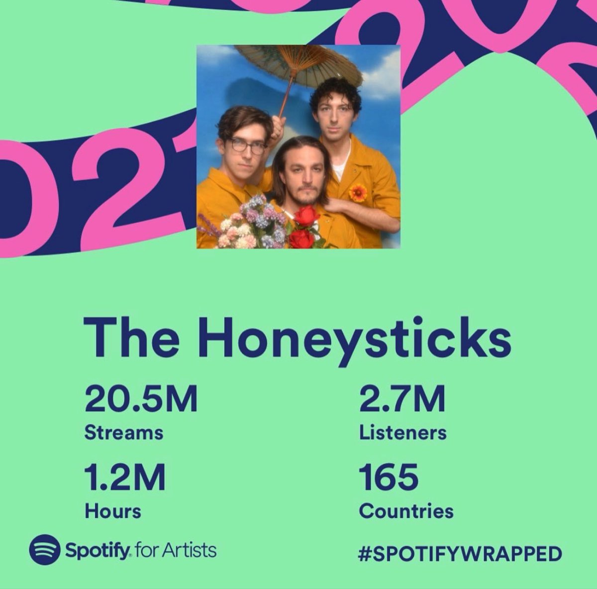 :,) thanks everybody