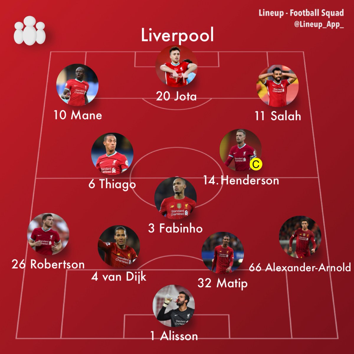 TheAnfieldTalk's tweet photo. #LFC https://t.co/B2hj3W9hf2