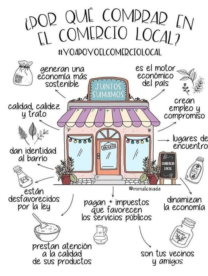 moisesrodrigo68's tweet photo. En estas Navidades y siempre
#comerciolocal #compraentubarrio
#compracerca https://t.co/pNsubSz8y8