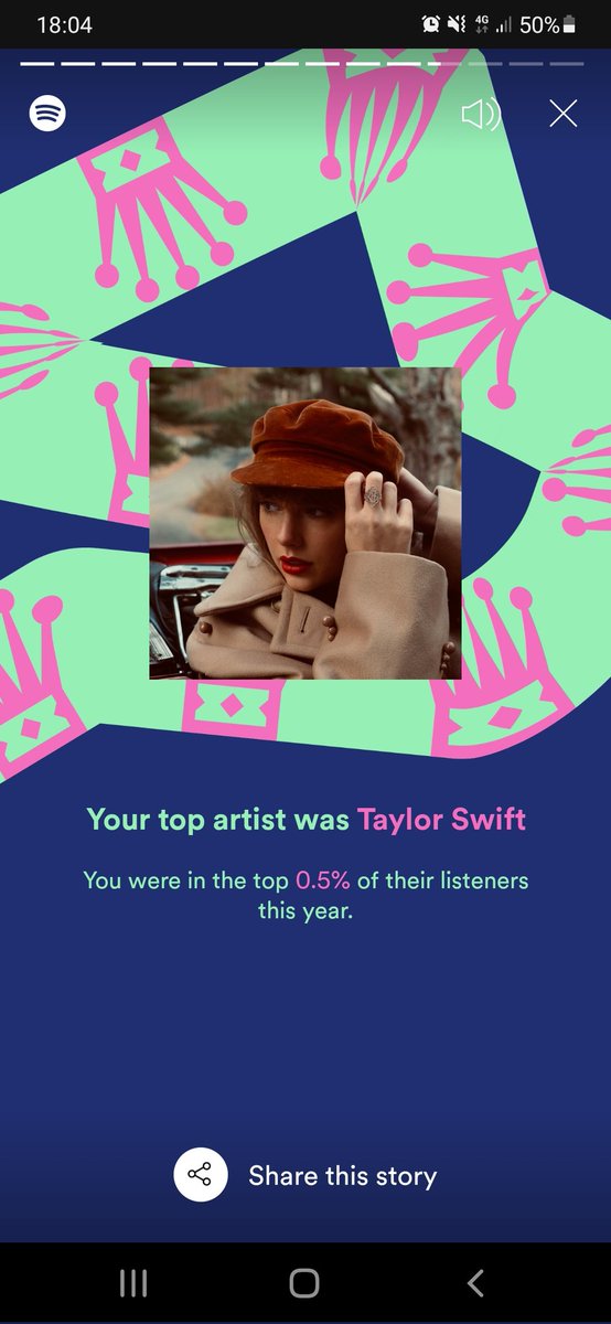 EricKliszcz's tweet photo. Second year in a row I've been in the top 0.5% of your listeners @taylorswift13 can I get a shoutout? 😁🙌 #TaylorsVersion #TaylorSwift #SpotifyWrapped #spotifywrapped2021 https://t.co/SqDUHssrKy