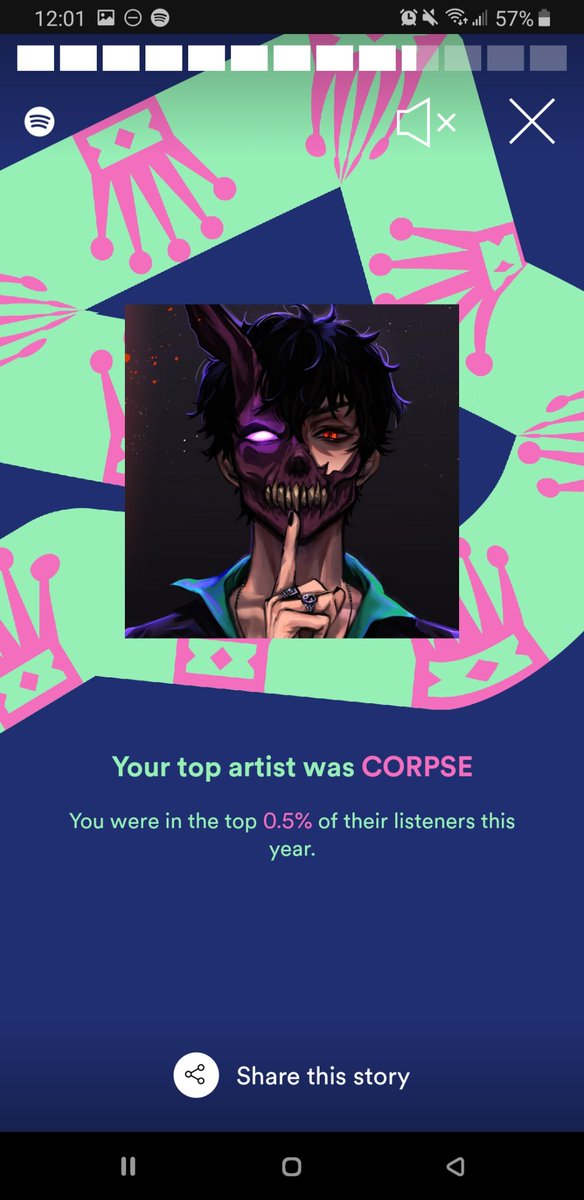 SpinalSpade36's tweet photo. I guess I didn't realize just how much I listened to @CORPSE this year. Here's to supporting him more in 2022 🥂🎉 #salut https://t.co/AVTgxjDwXX