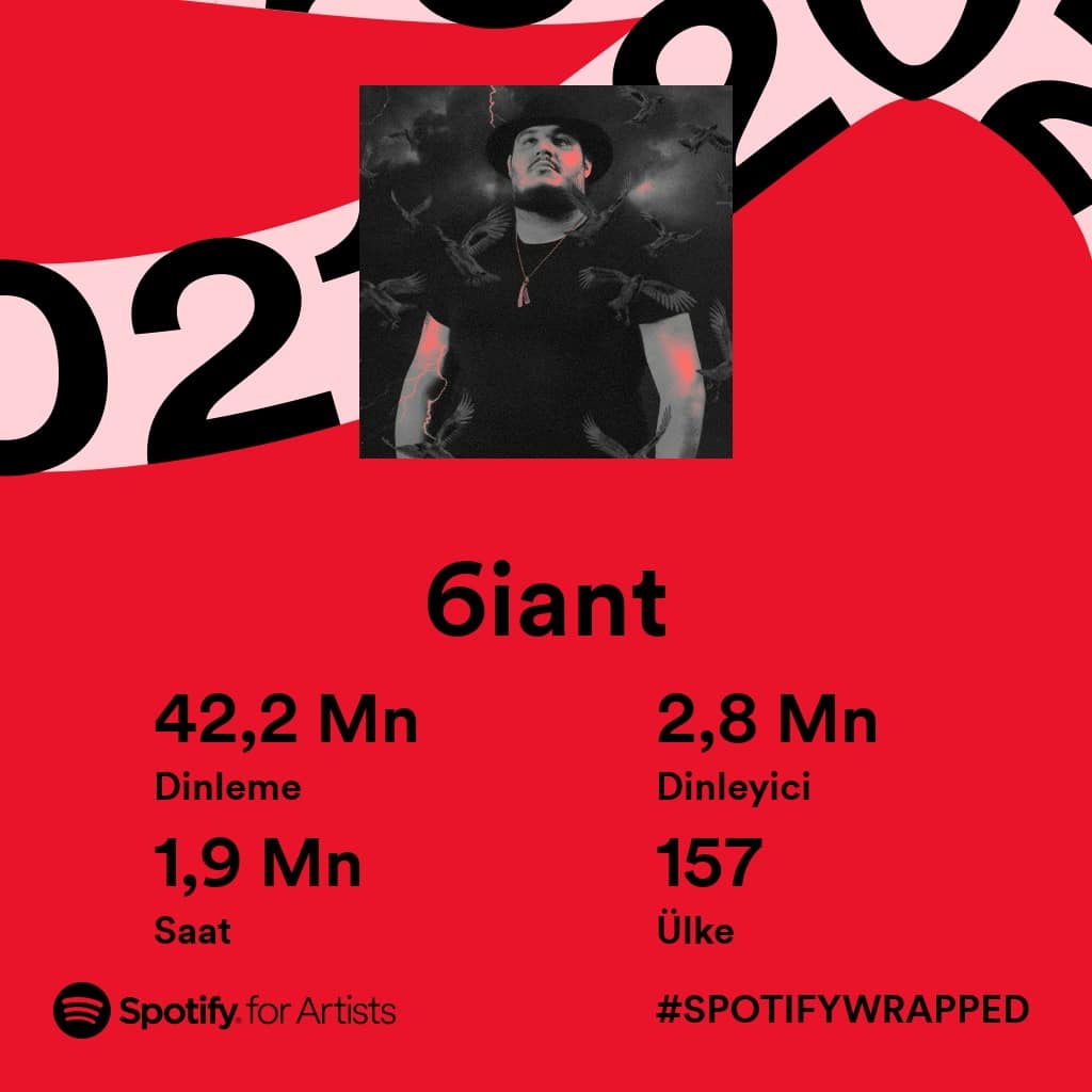 6iant's tweet image. Seviliyorsunuz🖤🎩