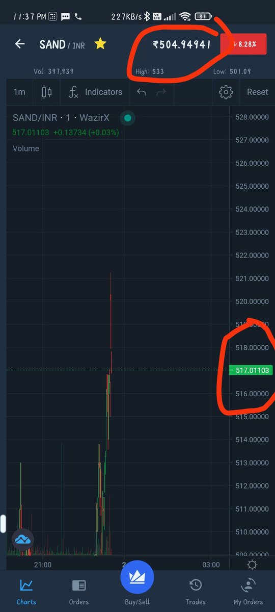 Crypt0s0ul's tweet photo. @WazirXCares @WazirXIndia portfolio and listing price of coins are not updating. Please check. https://t.co/QCRs2nt7pm