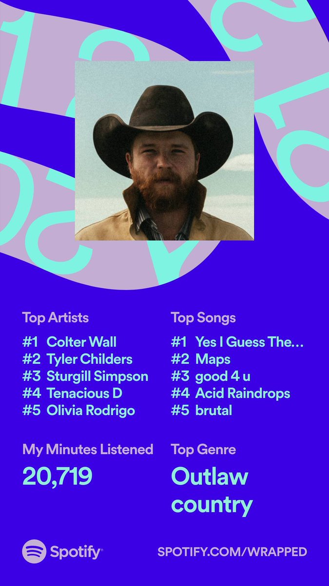 abower9500's tweet photo. OUTLAW COUNTRY!!!!!

Also sad girl music https://t.co/fVOtALsMBk
