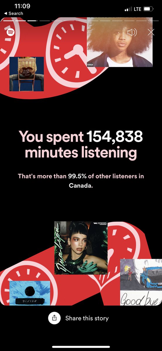 What’s your spotify wrapped?? Looking for new songs to listen too #SpotifyWrapped #spotifywrapped2021