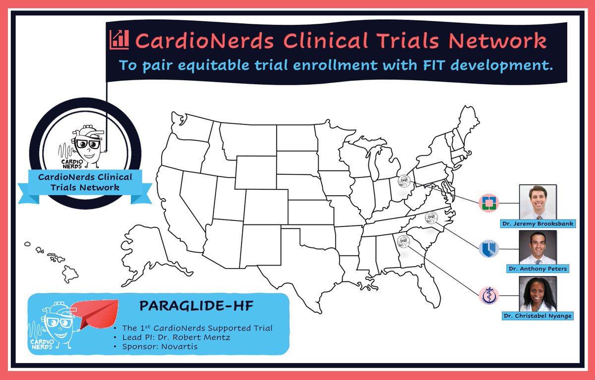 Amit Goyal MD MAS (@amitgoyalmd) on Twitter photo 📢<a href="/Dr_DanMD/">Daniel Ambinder, MD</a> and I are honored to announce the:
💥<a href="/CardioNerds/">CardioNerds</a> Clinical Trials Network💥
Designed to Pair:
✅*Equitable* trial enrollement w/
✅FIT career development
💊We begin with: PARAGLIDE-HF (NCT03988634)
🙏🏽Grateful for mentorship from Lead PI <a href="/robmentz/">Robert Mentz, MD</a>
(cont)... 📢<a href="/Dr_DanMD/">Daniel Ambinder, MD</a> and I are honored to announce the:
💥<a href="/CardioNerds/">CardioNerds</a> Clinical Trials Network💥
Designed to Pair:
✅*Equitable* trial enrollement w/
✅FIT career development
💊We begin with: PARAGLIDE-HF (NCT03988634)
🙏🏽Grateful for mentorship from Lead PI <a href="/robmentz/">Robert Mentz, MD</a>
(cont)...